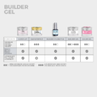 builder gel trnasparente _3