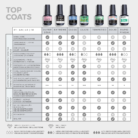 top coats_1