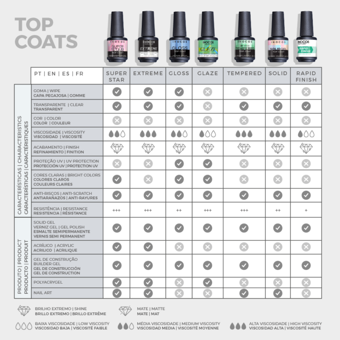 top coats_1